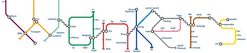 TfL Wankers.jpg