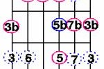 3193_blues2 3193_blues2