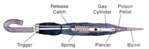 4277_Umbrellagun