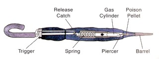 Umbrellagun.jpg