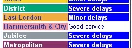5237_tube_delays2 5237_tube_delays2