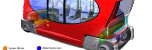 5297_driverless_bus