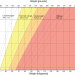 5400_bmi2007.13.02
