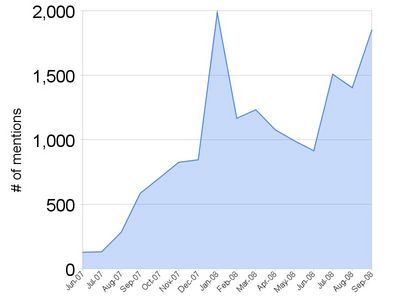 081008_recession_08.jpg