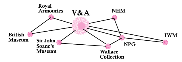 Museumnet.jpg