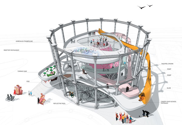 Gasholder_full_width_main_perspective_01.jpg