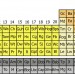 15234_periodictableoflondon 15234_periodictableoflondon