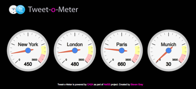 tweetometer.jpg