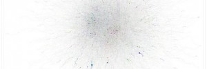 twitterclusters