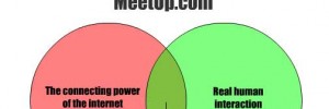 A Venn diagram from VennSXSW 2010 by Albion (click for larger)