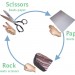 Rock_paper_scissors Rock_paper_scissors