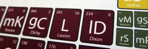 1812_periodic