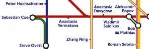 mapdetail