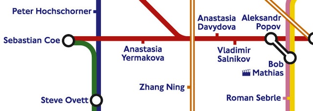 mapdetail