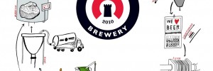 Camden Town's brewing process diagram