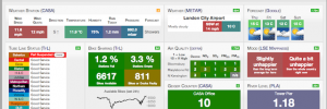dashboard1