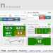 dashboard1