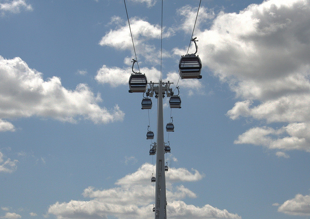 cablecarianvisits