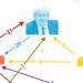 mayoralinfo_featured