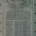 A war memorial at the Royal Academy.