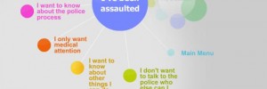 mydecisionwebsite