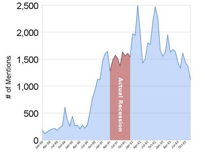 081008_recession_92.jpg